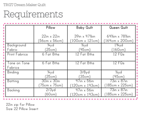 Tied With A Ribbon Dream Maker Quilt Pattern