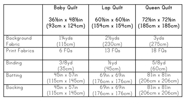 Tied With A Ribbon Glitterball Quilt Pattern